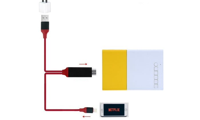 Apple iPhone (Lightning) to HDMI (Projector)