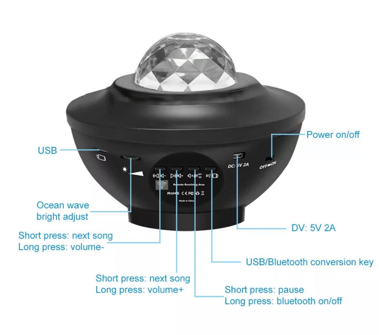 Popcorn Projector™ Galaxy